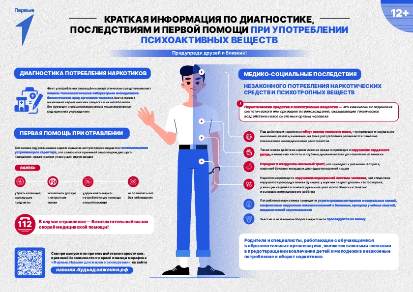 Плакат борьба с наркотиками 7
