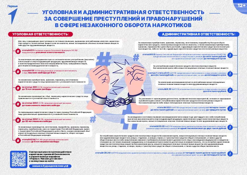 Плакат борьба с наркотиками 5